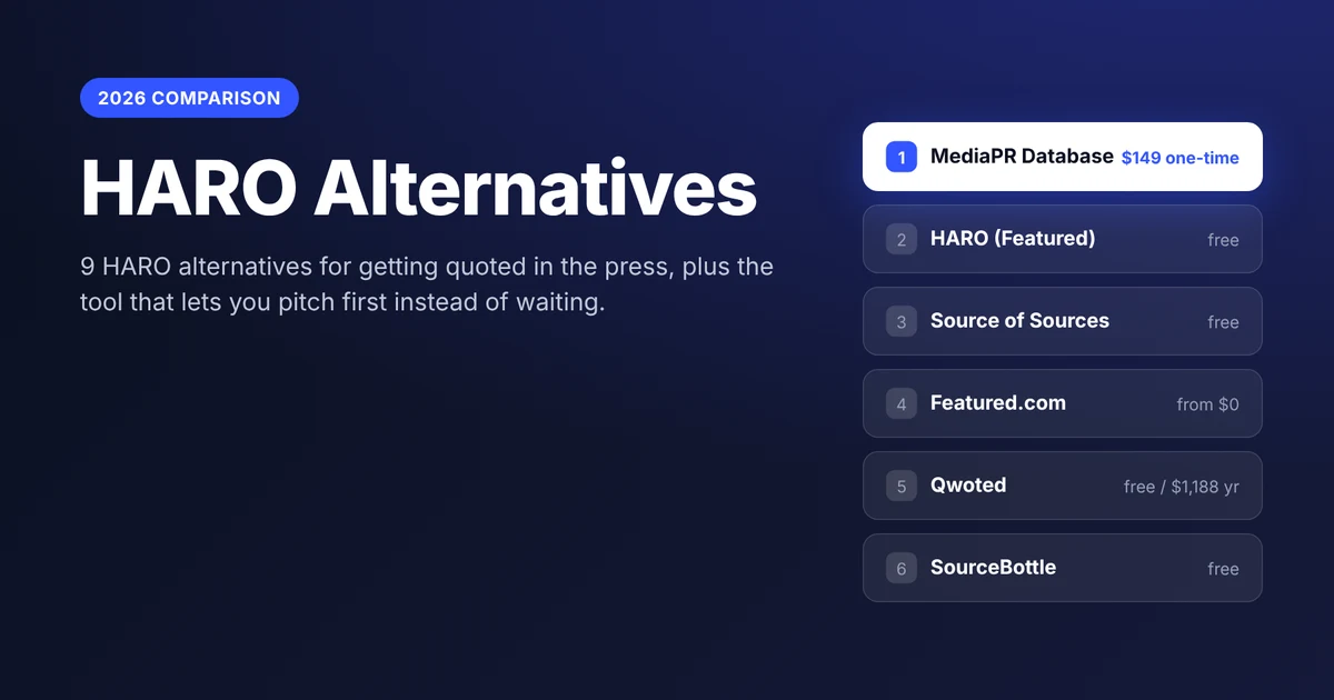 HARO alternatives 2026: MediaPR Database, HARO by Featured, Source of Sources, Featured.com, Qwoted and SourceBottle